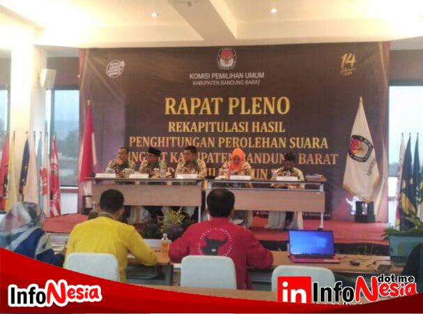 Pembukaan Rapat Pleno Rekapitulasi Perhitungan Suara Pemilu Serentak Tingkat Kabupaten Bandung Barat.