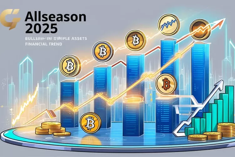 Prediksi Allseason 2025: Peluang Kenaikan Serentak Aset Global