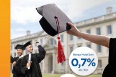 Sumber : BRI Finance