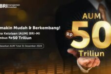 Sumber : PT BRI Manajemen Investasi