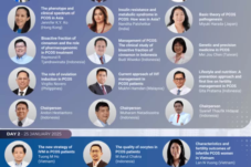 Sumber : Asia & Oceania Federation of Obstetrics & Gynaecology (AOFOG)