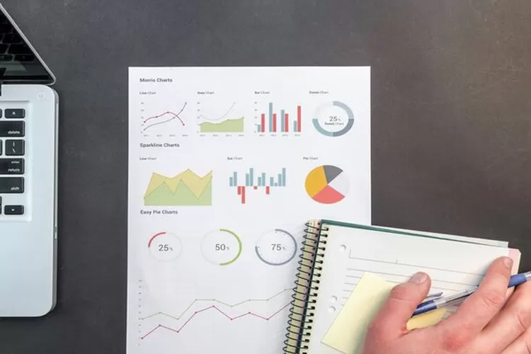 Sumber : PT Sribu Digital Kreatif