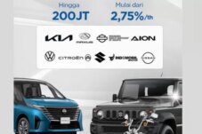 Sumber : BRI Finance