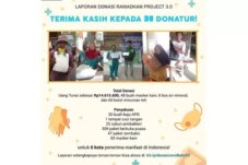 Sumber : Yayasan Tirta Artha Asri