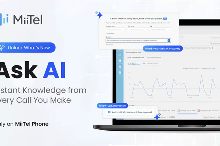 MiiTel Luncurkan Ask AI untuk Analisis Panggilan Bisnis MiiTel Luncurkan Ask AI untuk Analisis Panggilan Bisnis