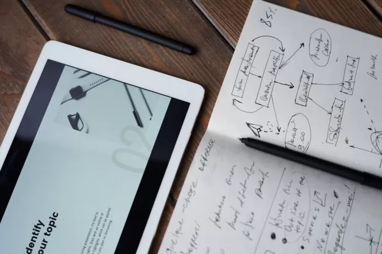 Sumber : PT Sribu Digital Kreatif
