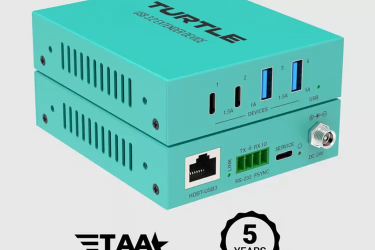 Sumber : PT. MLV Teknologi